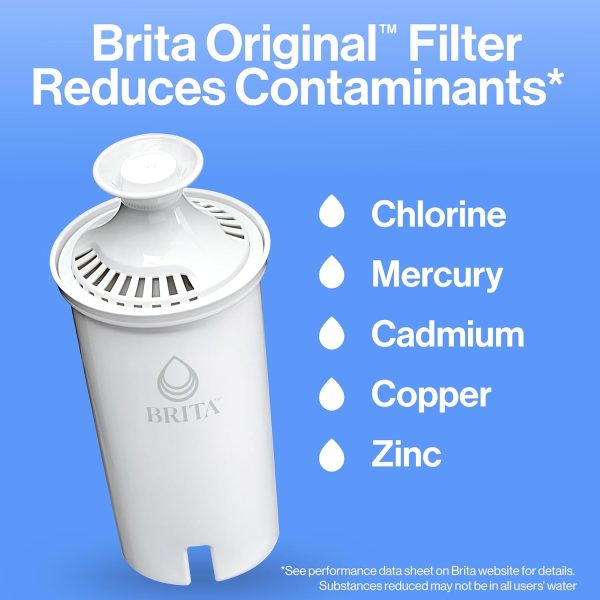 Brita Standard Water Filter for Pitchers and Dispensers, BPA-Free, Reduces Copper, Cadmium and Mercury Impurities, Lasts Two Months or 40 Gallons, Includes 3 Filters for Pitchers - Image 2