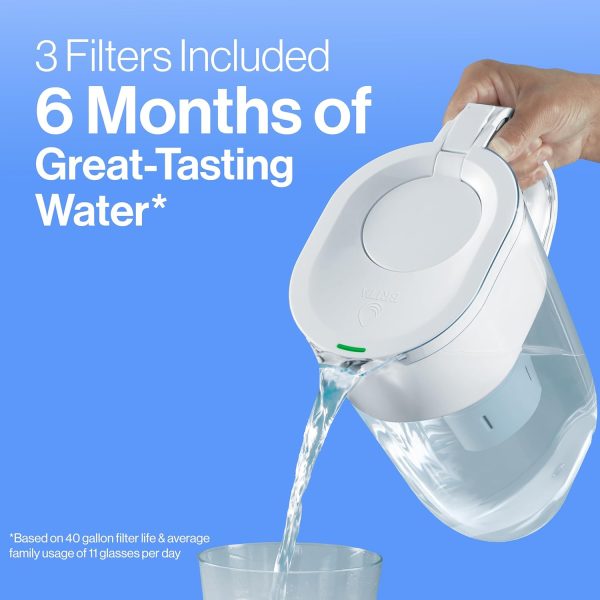 Brita Standard Water Filter for Pitchers and Dispensers, BPA-Free, Reduces Copper, Cadmium and Mercury Impurities, Lasts Two Months or 40 Gallons, Includes 3 Filters for Pitchers - Image 8