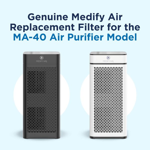 Medify Air MA-40 Genuine Replacement Filter | for Allergens, Wildfire Smoke, Dust, Odors, Pollen, Pet Dander | 3 in 1 with Pre-filter, H13 HEPA, and Activated Carbon | Removal to 0.1 Microns | 1-Pack - Image 2